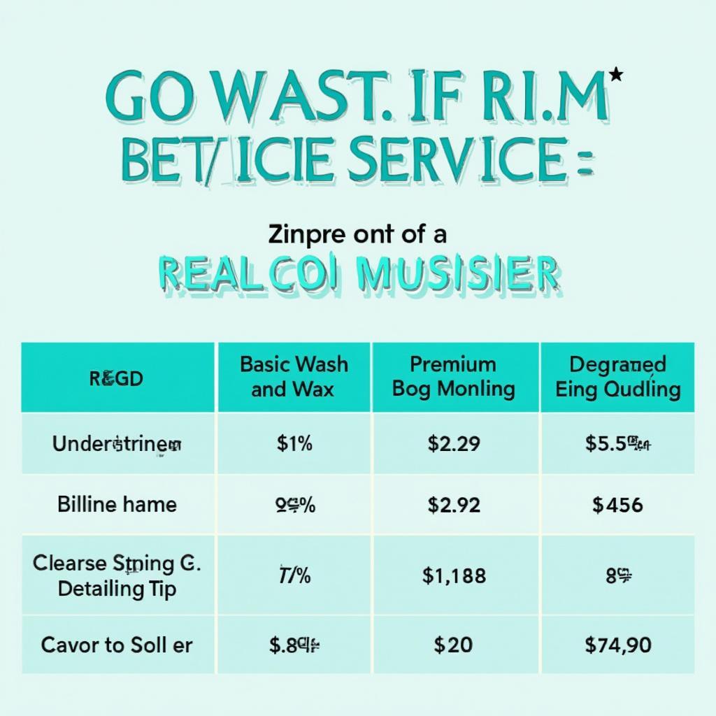 Car Detailing Tip Amount Chart