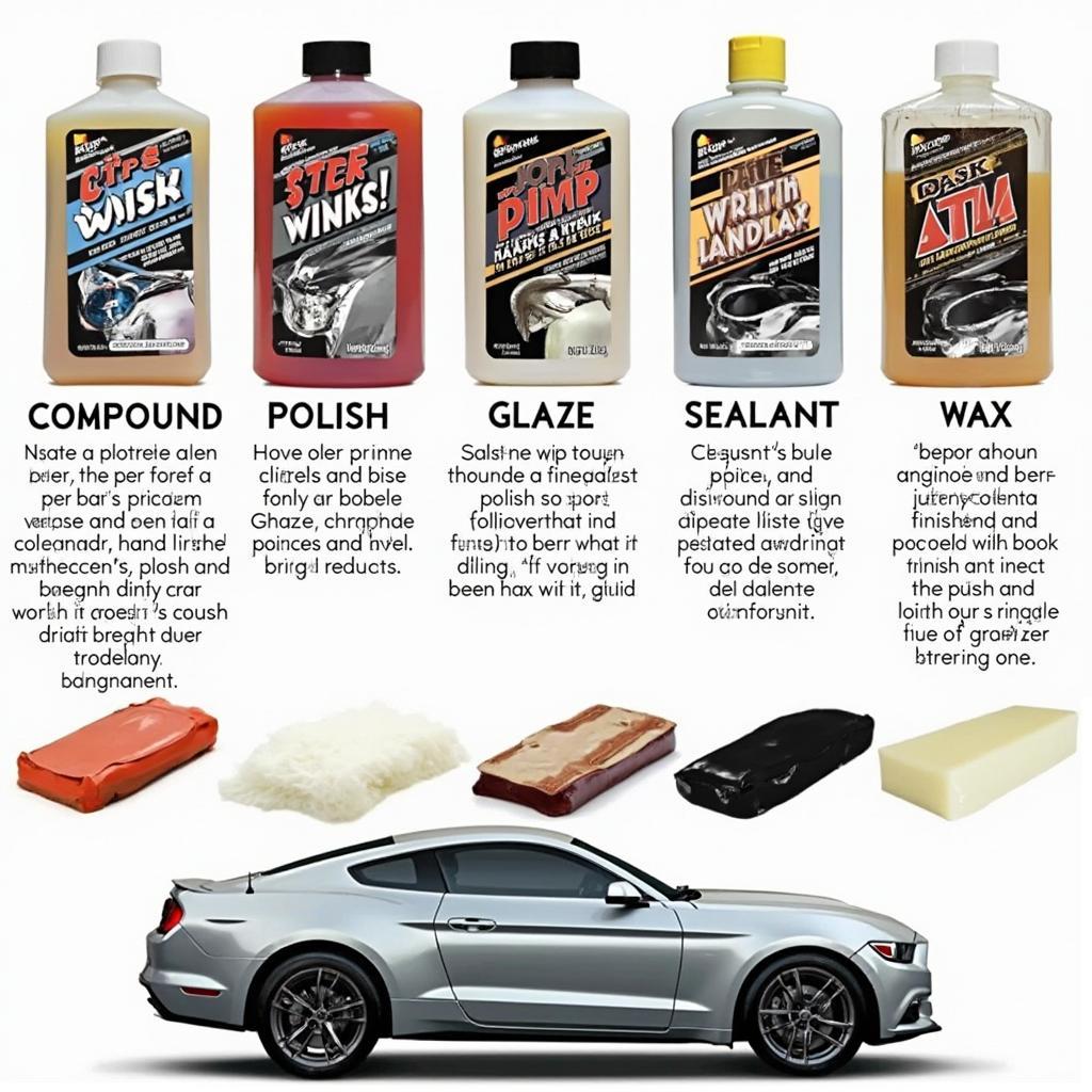 Comparing Different Car Polish Types