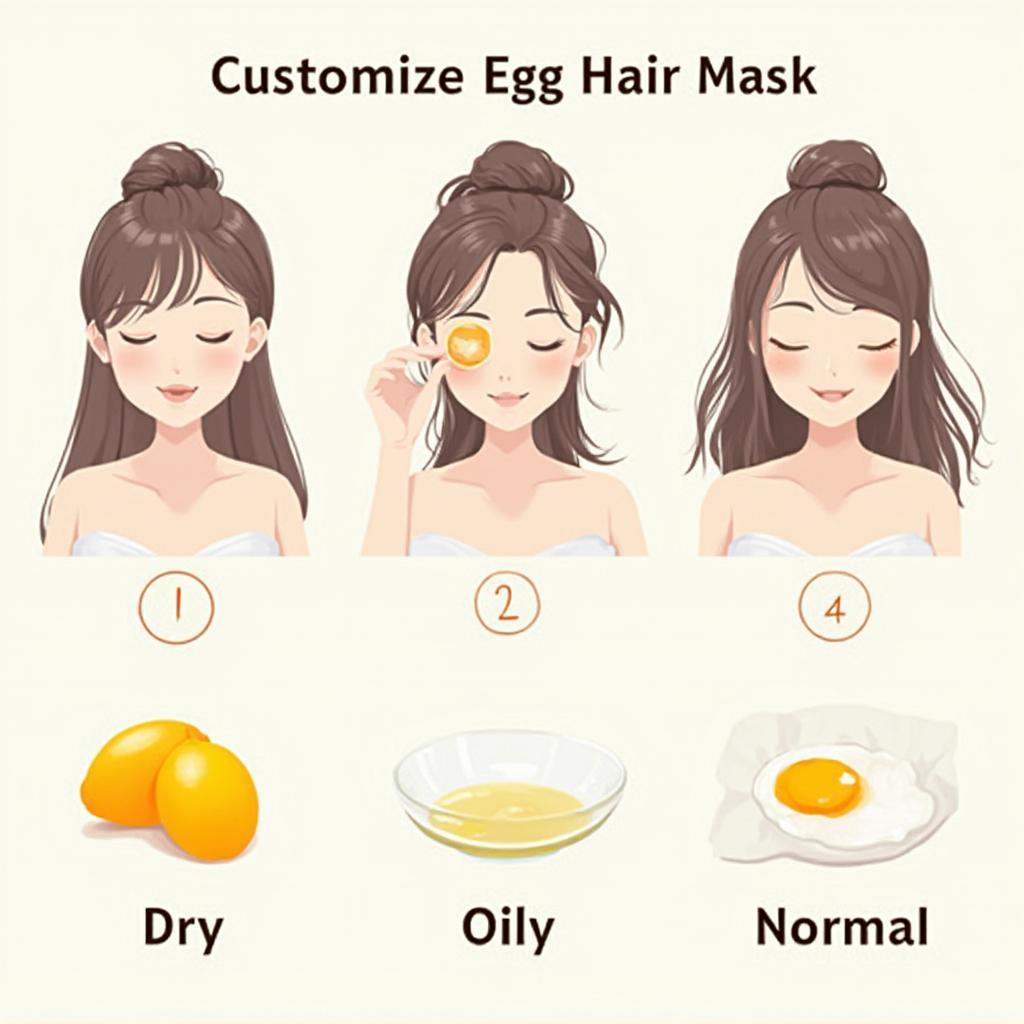 Choosing the Right Egg Mask for Different Hair Types