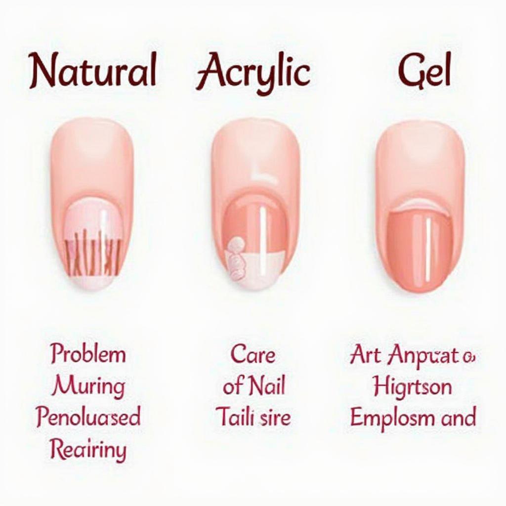 Different Nail Types and Care