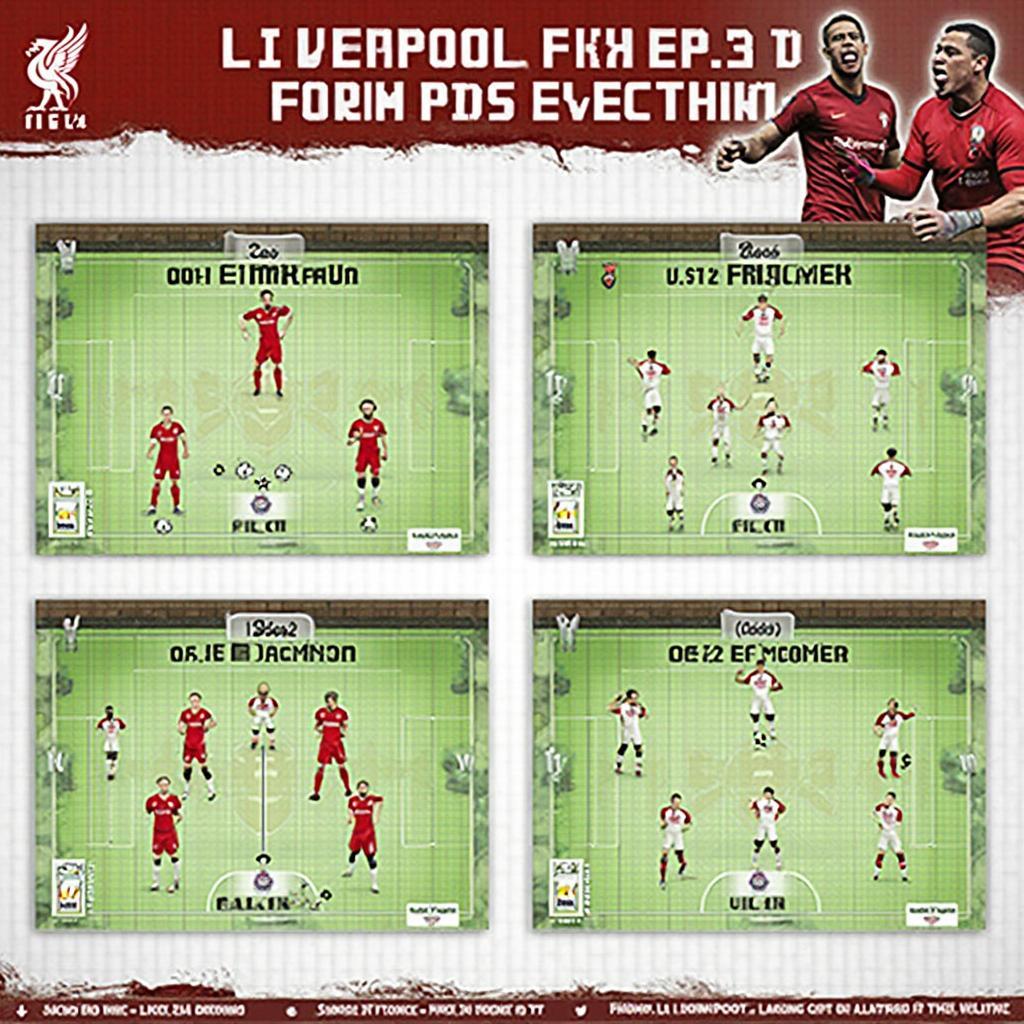 FIFA 14 Liverpool Formation Options