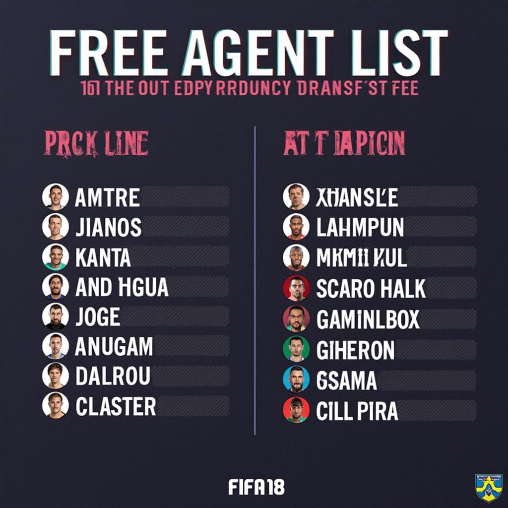 Securing free agents in FIFA 18 Player Career Mode.