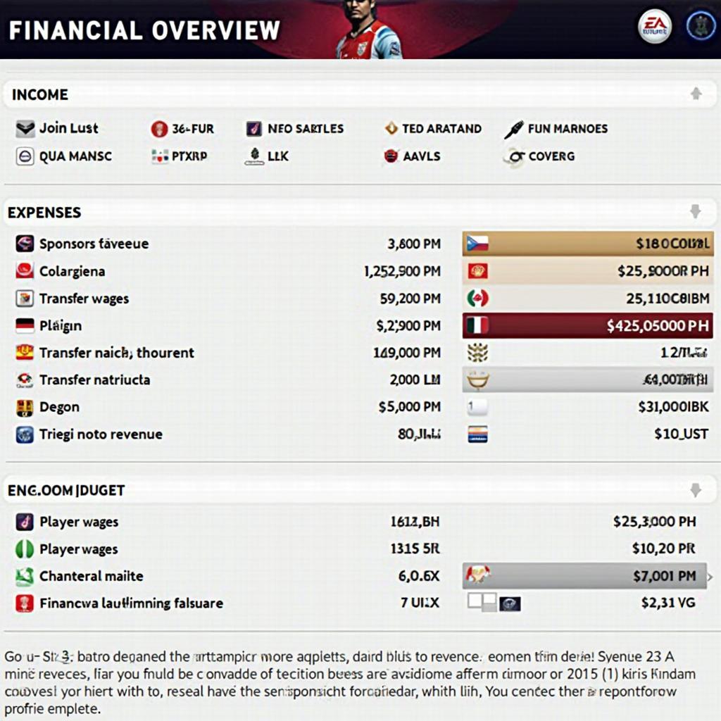 Financial Management in FIFA Career Mode