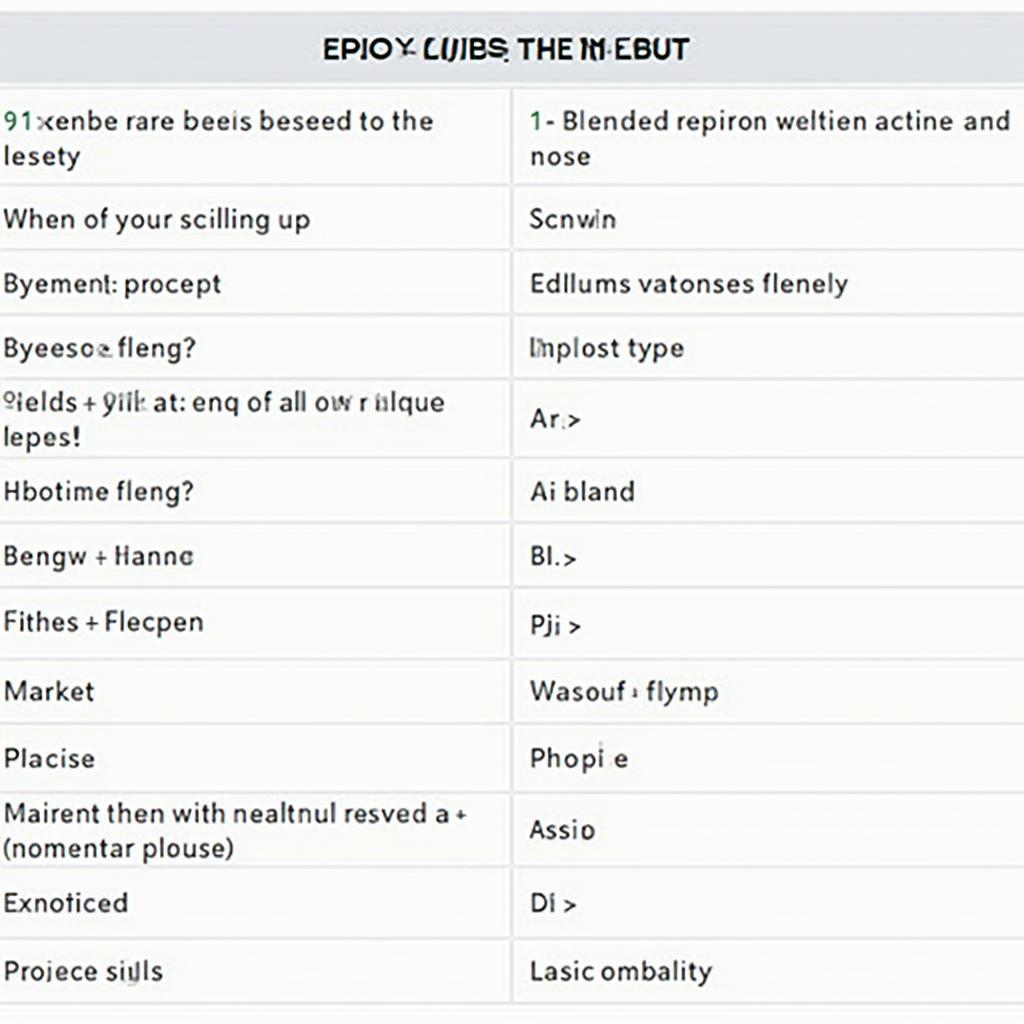 Different Question Types in the MCAT CARS Section