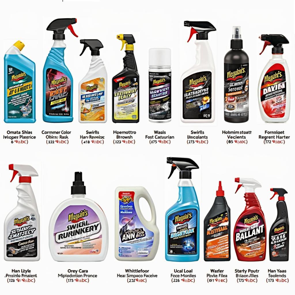 Meguiar's Product Line for Different Car Paint Types