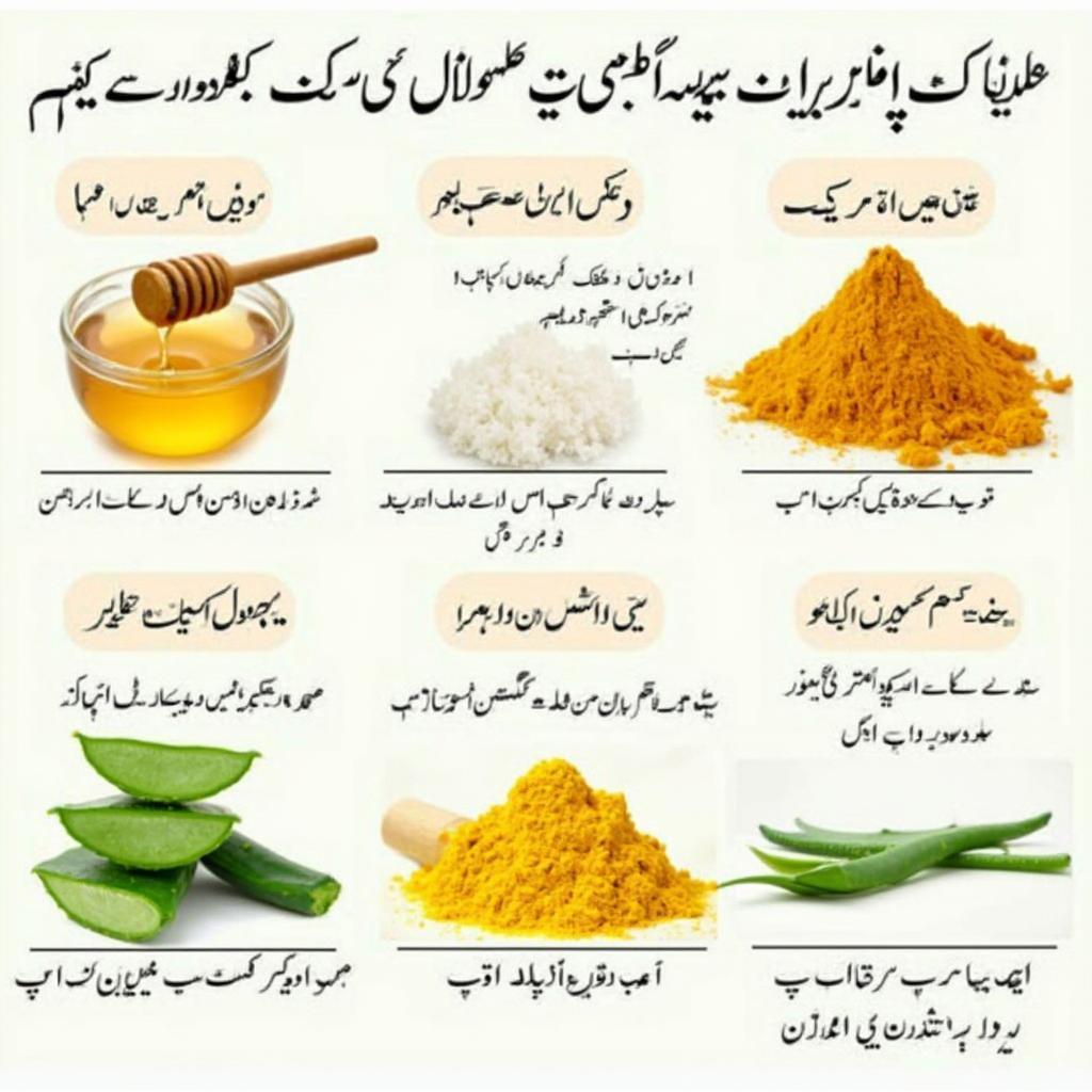 Natural skin care remedies described in Urdu