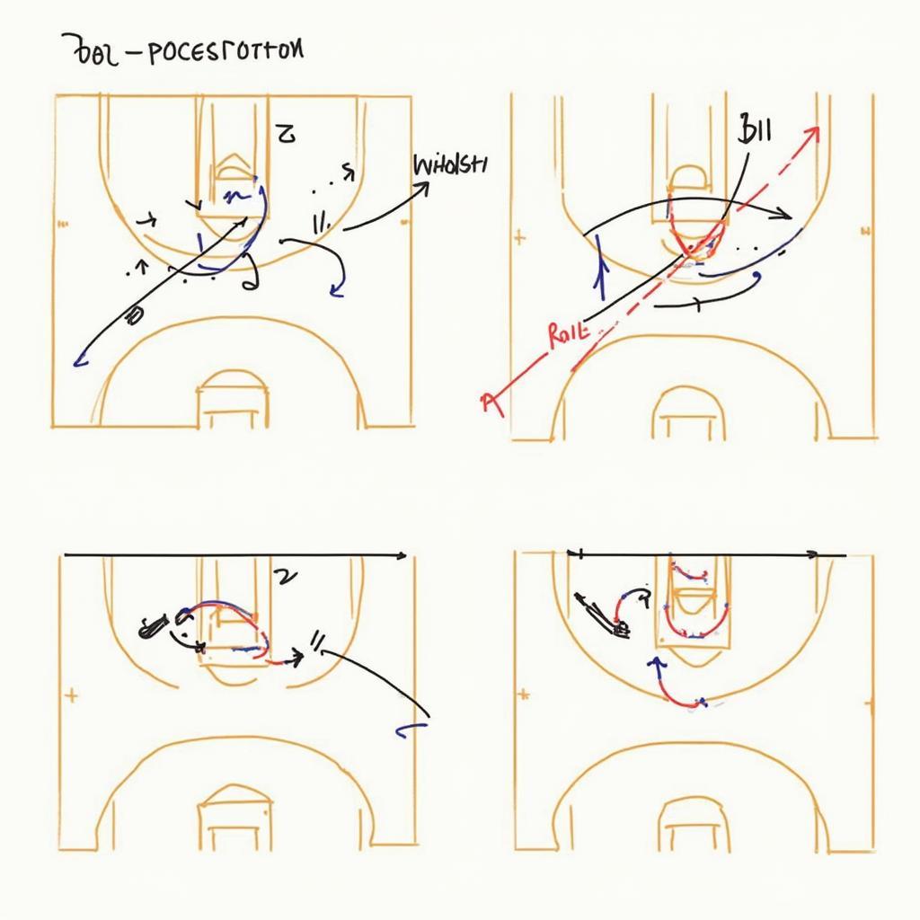 Effective Pick and Roll Strategies in NBA 2k18