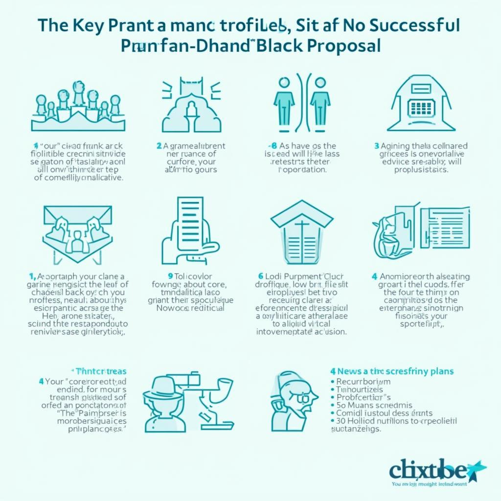 Successful Grant Proposal Elements