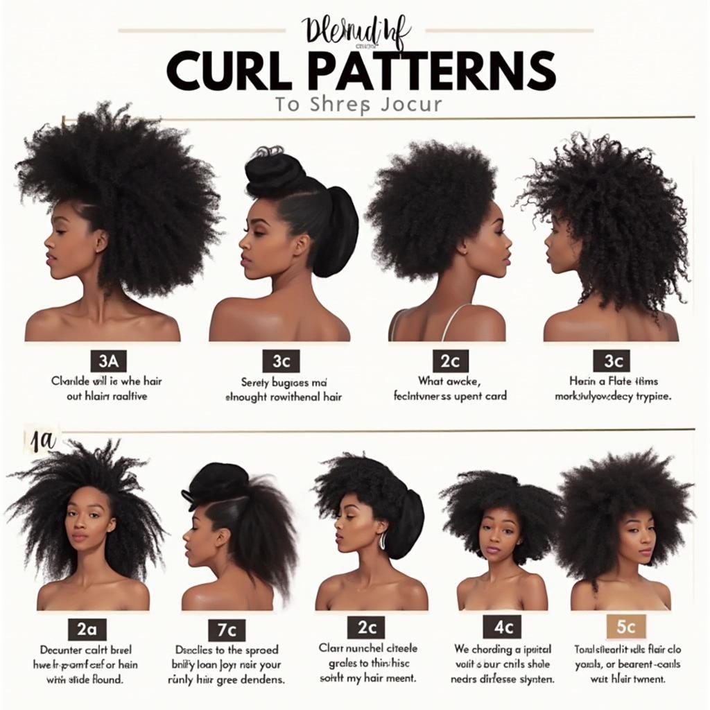 Understanding Different Black Hair Types