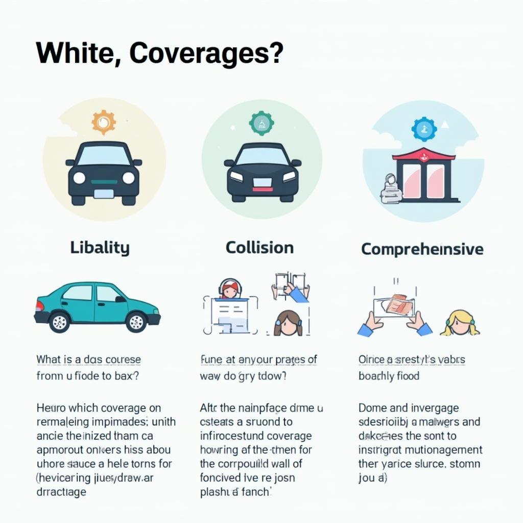 Understanding Car Insurance Coverage